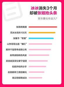 娱乐吃瓜网址没了,幕后真相揭秘  第1张