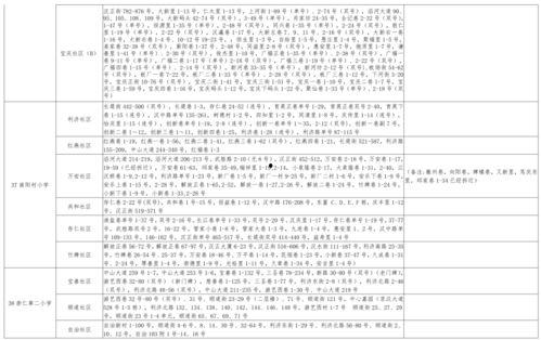海岛网友爆料视频大全最新,揭秘神秘海岛生活瞬间  第2张